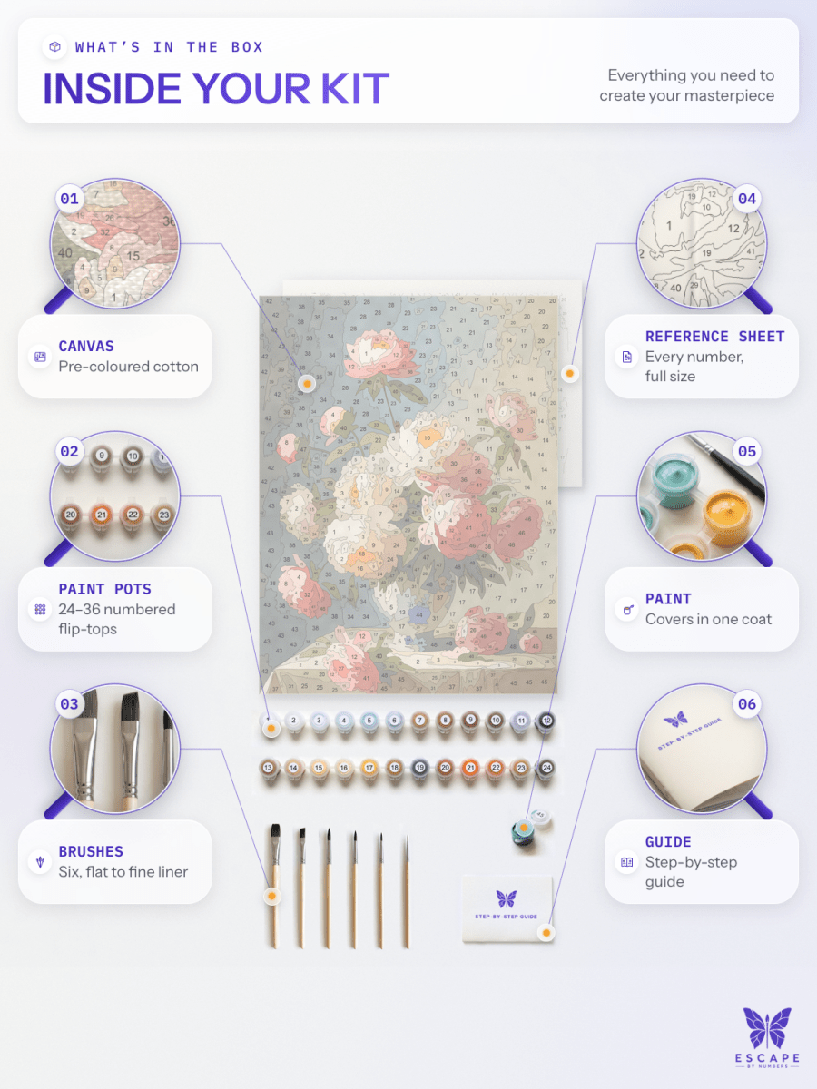 Turquoise Float Lagoon - Escape by Numbers